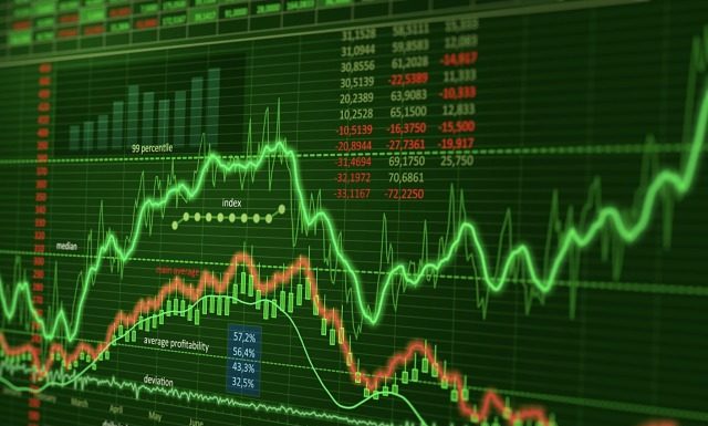 Market enjoys a strong week as technology, health stocks and gold all shine – weekly review – Small Caps