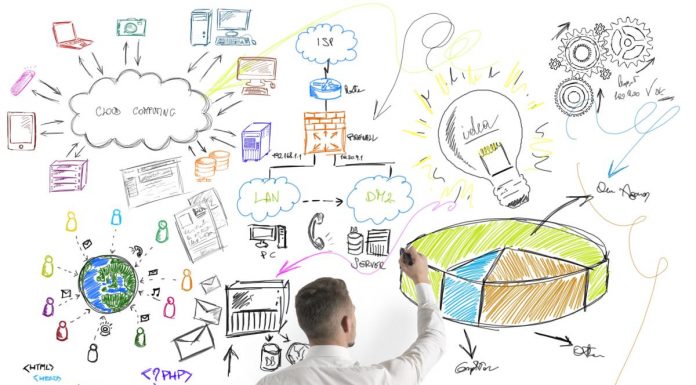 Applying agile in POCs for emerging technologies