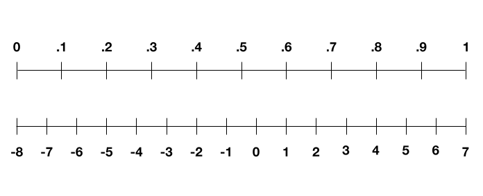 Tiny four-bit computers are now all you need to train AI