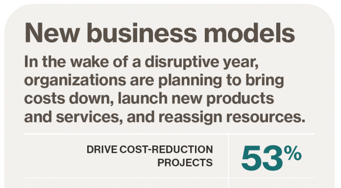 2021 planning: New business models, big opportunity