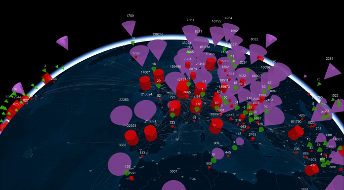 Envisioning better health outcomes for all