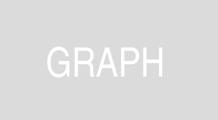 Genomics: Technology Trends – pharmaceutical-technology.com