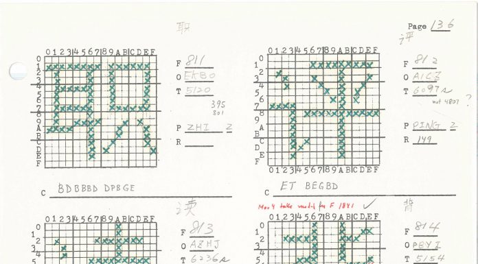 Behind the painstaking process of creating Chinese computer fonts