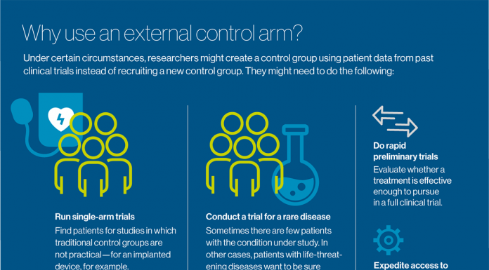 Clinical trials are better, faster, cheaper with big data
