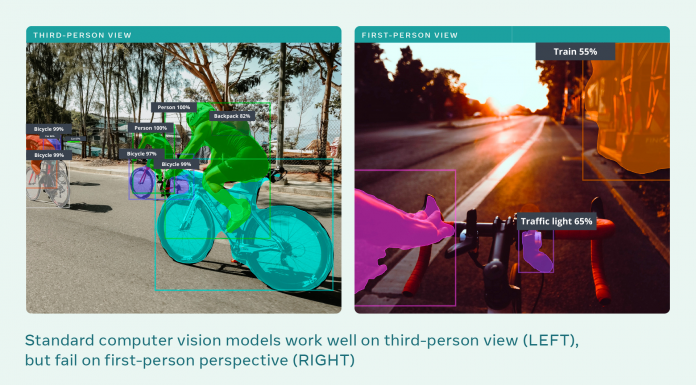 Facebook wants machines to see the world through our eyes