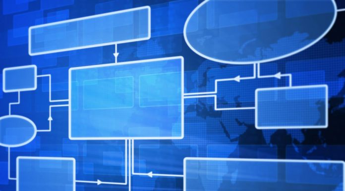 Get started with Git