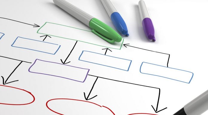 Microsoft reveals plans for Entity Framework 7.0