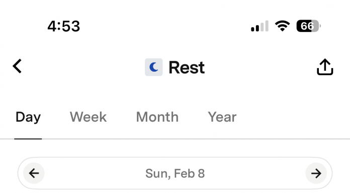 Fi Mini for Cats Review: Track Your Pets and Monitor Their Activity