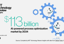 Achieving operational excellence with AI