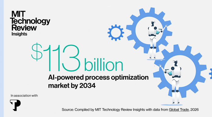 Achieving operational excellence with AI