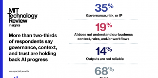 Creating AI value with enterprise context